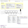 Network page in rel 5.30