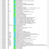 System Log page in rel 5.30