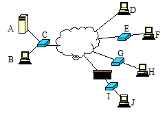 vpn_ipsec_ix78server.gif