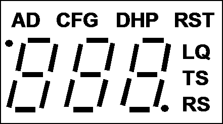 display.gif
