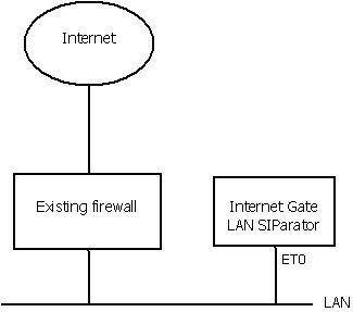 lansiparator.jpg