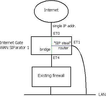 wansiparator1.jpg