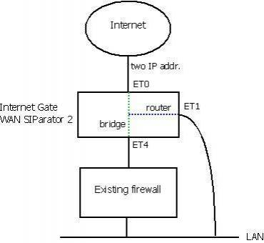 wansiparator2.jpg