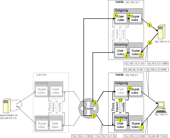 setup_fwall4.gif