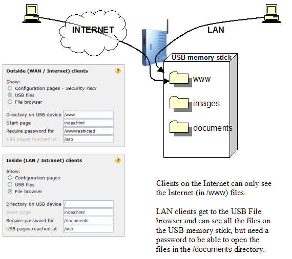 usb_03.png