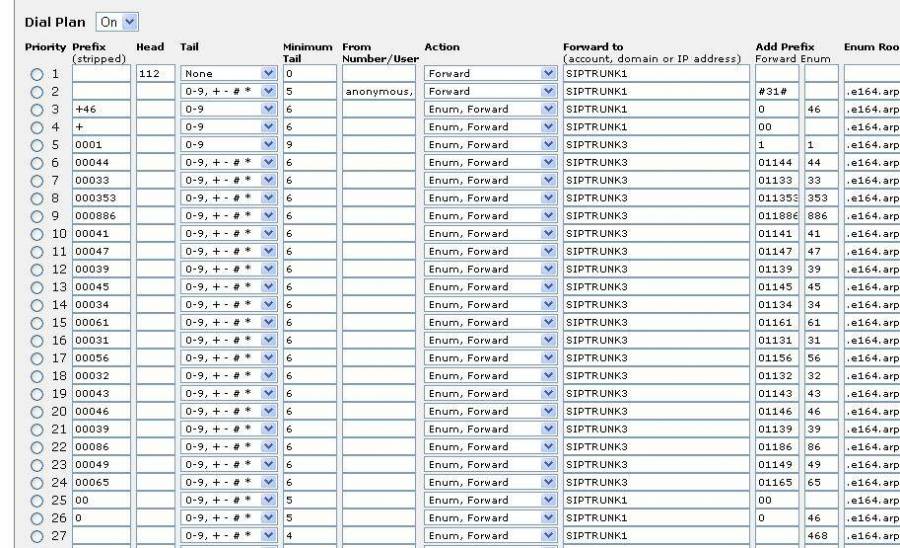 dial-plan-least-cost-enum.jpg