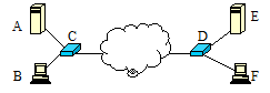 vpn_ipsec_ix78tunnel.gif