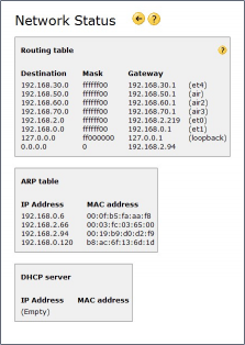 Advanced Network status in rel 5.30