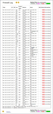 Firewall Log page in rel 5.30