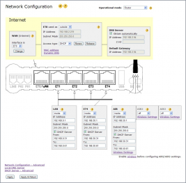 Network page in rel 5.30
