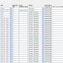 dial-plan-least-cost-enum.jpg